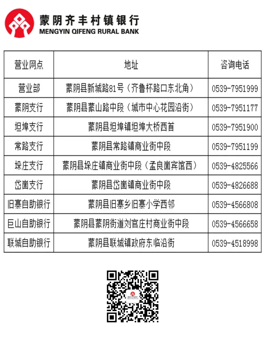 各網(wǎng)點.jpg